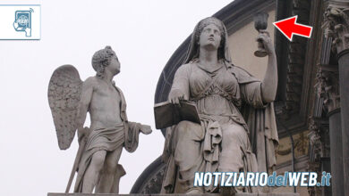 Il Santo Graal è a Torino? I simboli esoterici suggeriscono di sì