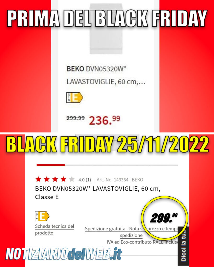 Black Friday 2022: occasione per risparmiare o pensare di aver risparmiato?