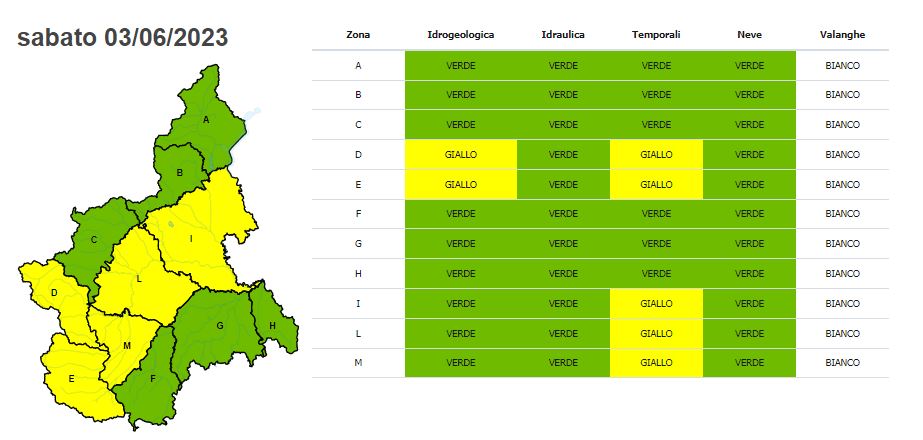 Meteo Torino oggi 3 giugno 2023 maltempo in allerta gialla, i dati ARPA.jpeg